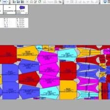 tizada nivel 1 tizada nivel 2 tizada nivel 3