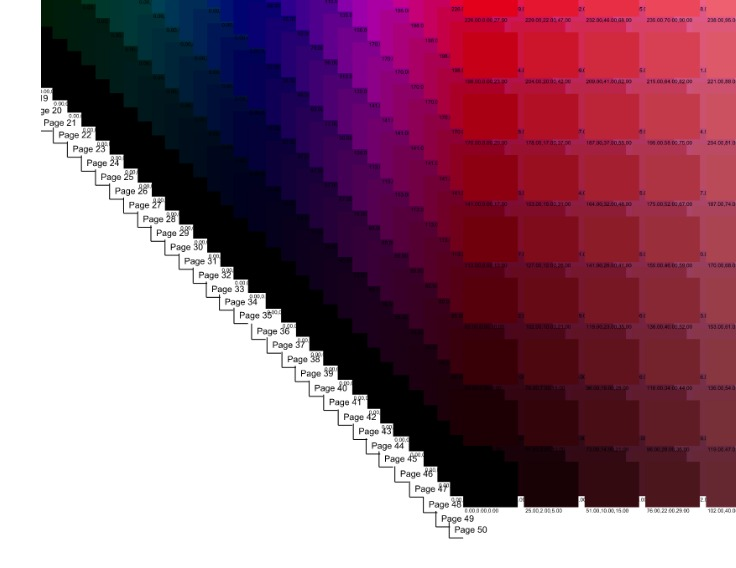 mostrando todas las paginas del pastillero de colores pantonera pantone